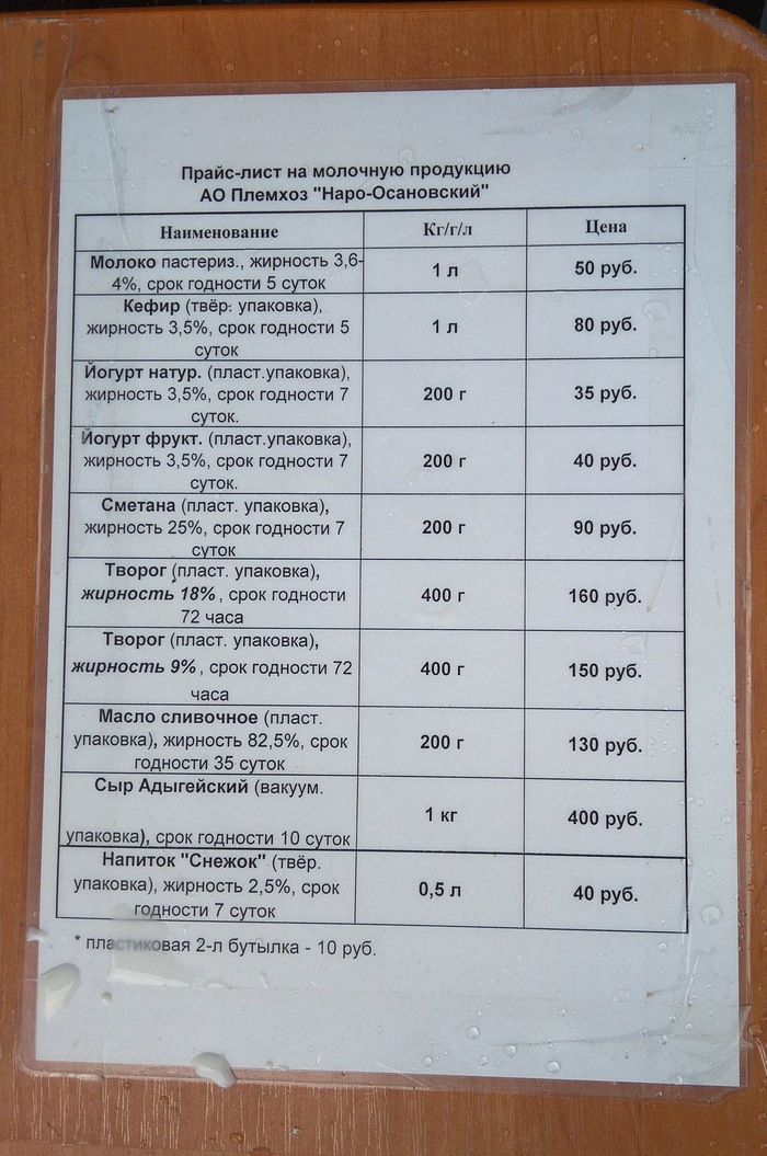 Цены на молоко Племхоза «Наро-Осановский» 